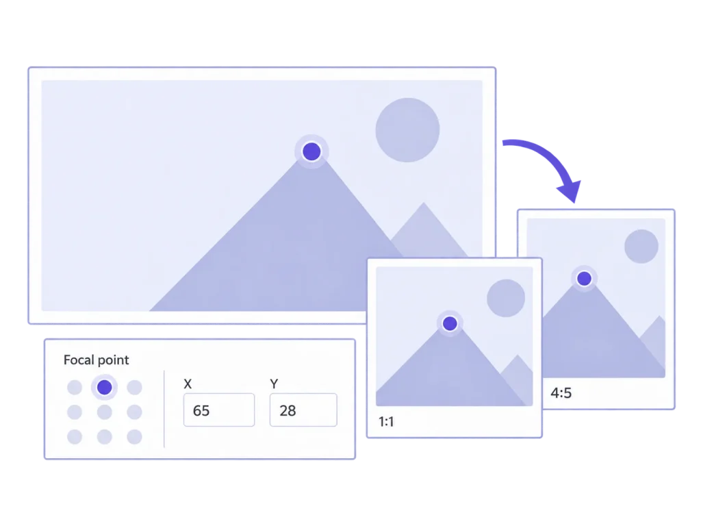 Illustration of MediaToolkit Focal Point Cropping.