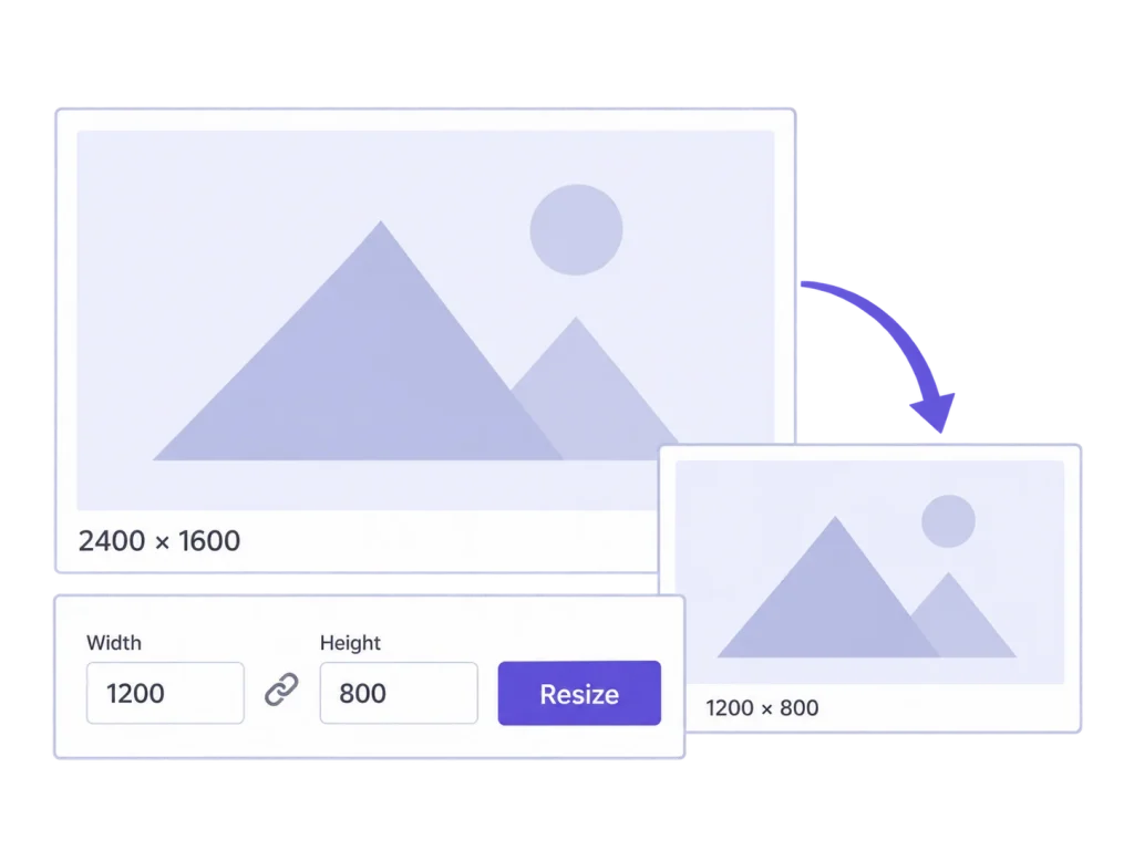 Illustration of MediaToolkit Resize Images.